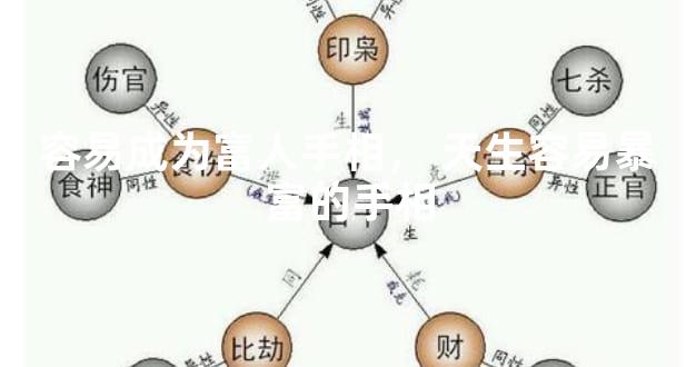 容易成为富人手相，天生容易暴富的手相